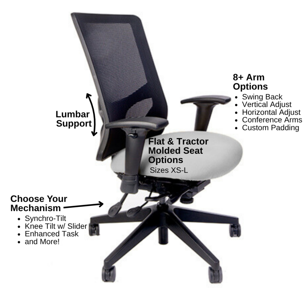 Evolve - Manager Mesh Back benefit visual